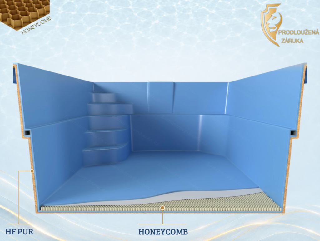 Arador - HoneyComb - HF-PUR