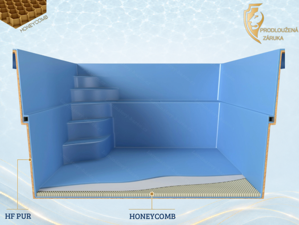 Arador Plus - HoneyComb - HF-PUR