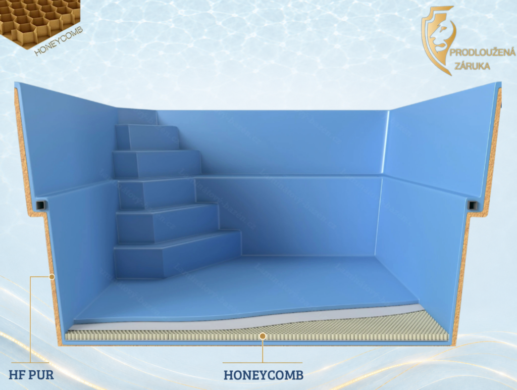 Brilantis - HoneyComb - HF-PUR