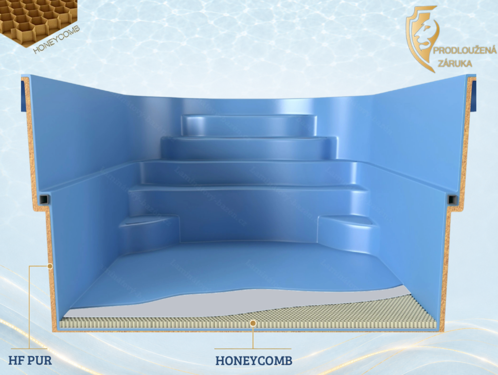 Imperia - HoneyComb - HF-PUR