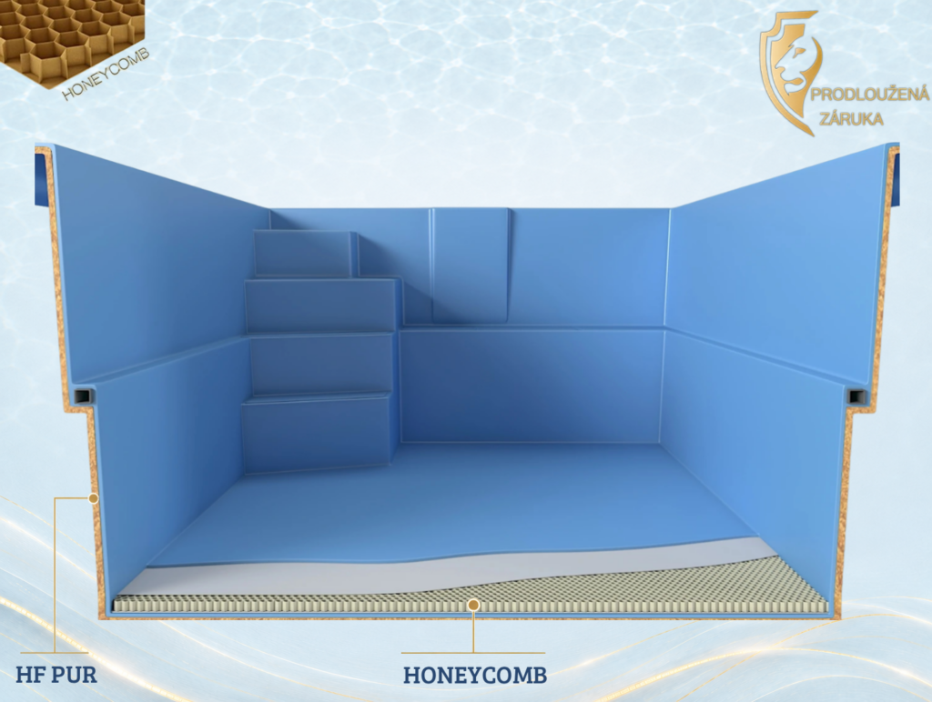 Kairo - HoneyComb - HF-PUR