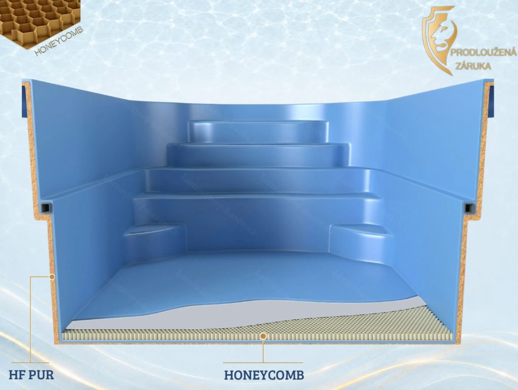 Karibo - HoneyComb - HF-PUR